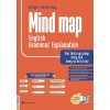 Giải Thích Ngữ Pháp Tiếng Anh Bằng Sơ Đồ Tư Duy (Mind Map English Grammar Explanation)