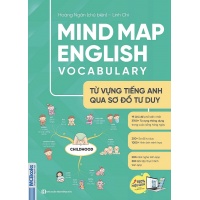 Mind Map English Vocabulary (Từ Vựng Tiếng Anh Qua Sơ Đồ Tư Duy)