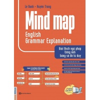 Giải Thích Ngữ Pháp Tiếng Anh Bằng Sơ Đồ Tư Duy (Mind Map English Grammar Explanation)