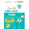 Làm Chủ Kiến Thức Toán Bằng Sơ Đồ Tư Duy Lớp 9 Luyện Thi Vào 10 (Phần Đại Số Và Thống Kê)