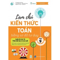 Làm Chủ Kiến Thức Toán Bằng Sơ Đồ Tư Duy Lớp 9 Luyện Thi Vào 10 (Phần Hình Học Và Xác Suất)