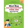 Mind Map Giải Thích Ngữ Pháp Tiếng Anh Theo Sơ Đồ Tư Duy