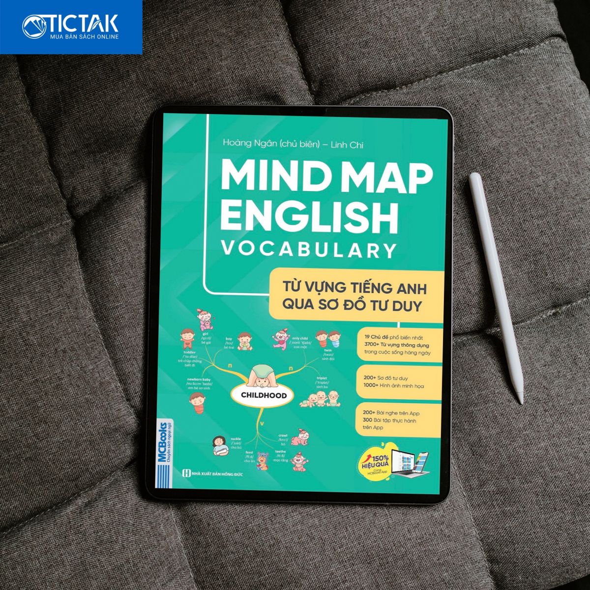 Mind Map English Vocabulary - Từ Vựng Tiếng Anh Qua Sơ Đồ Tư Duy -  Tictak.Com.Vn